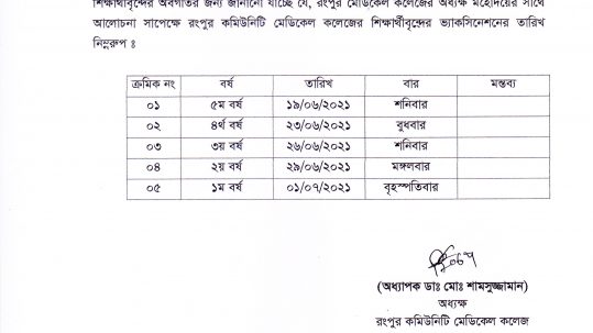 Schedules of Compulsury vaccination for COVID-19