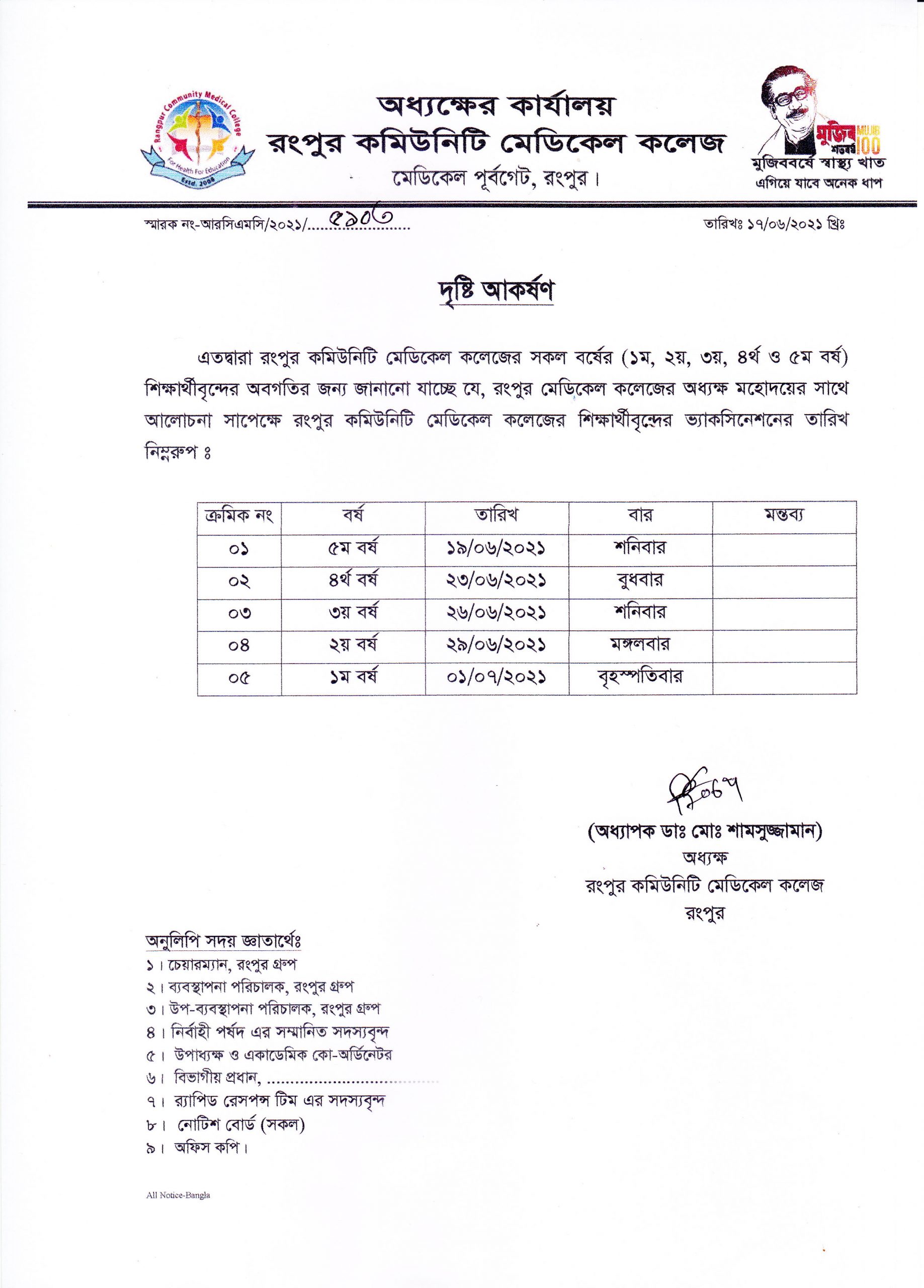 Schedules of Compulsury vaccination for COVID-19
